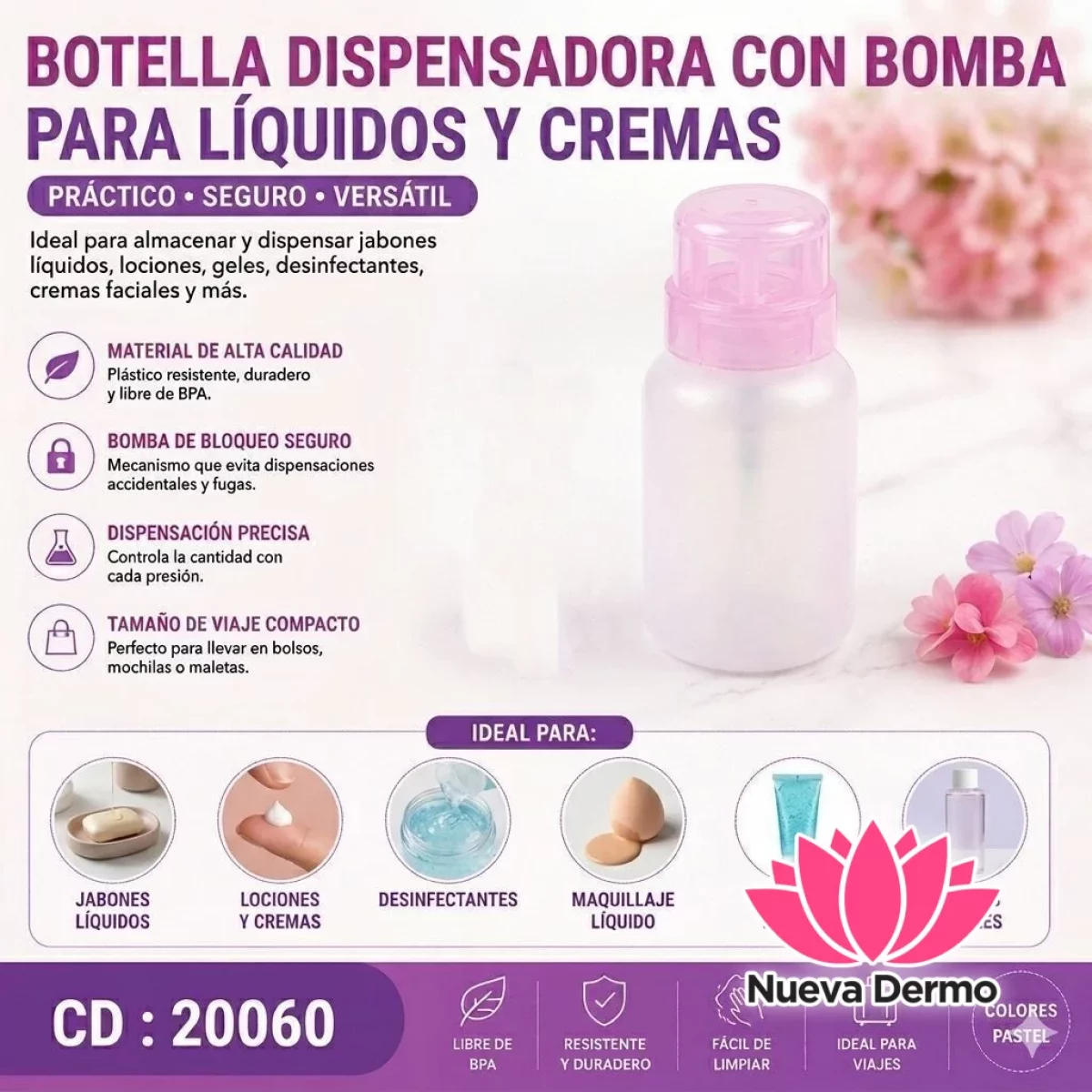 Botella Dosificador 250ML Cd: 20060