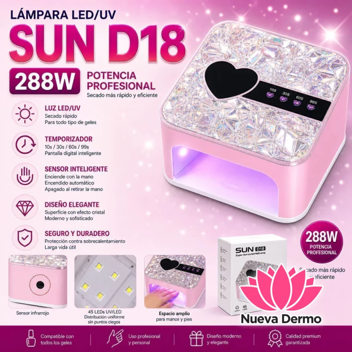 CABINA LED/UV SUN D18 288W
