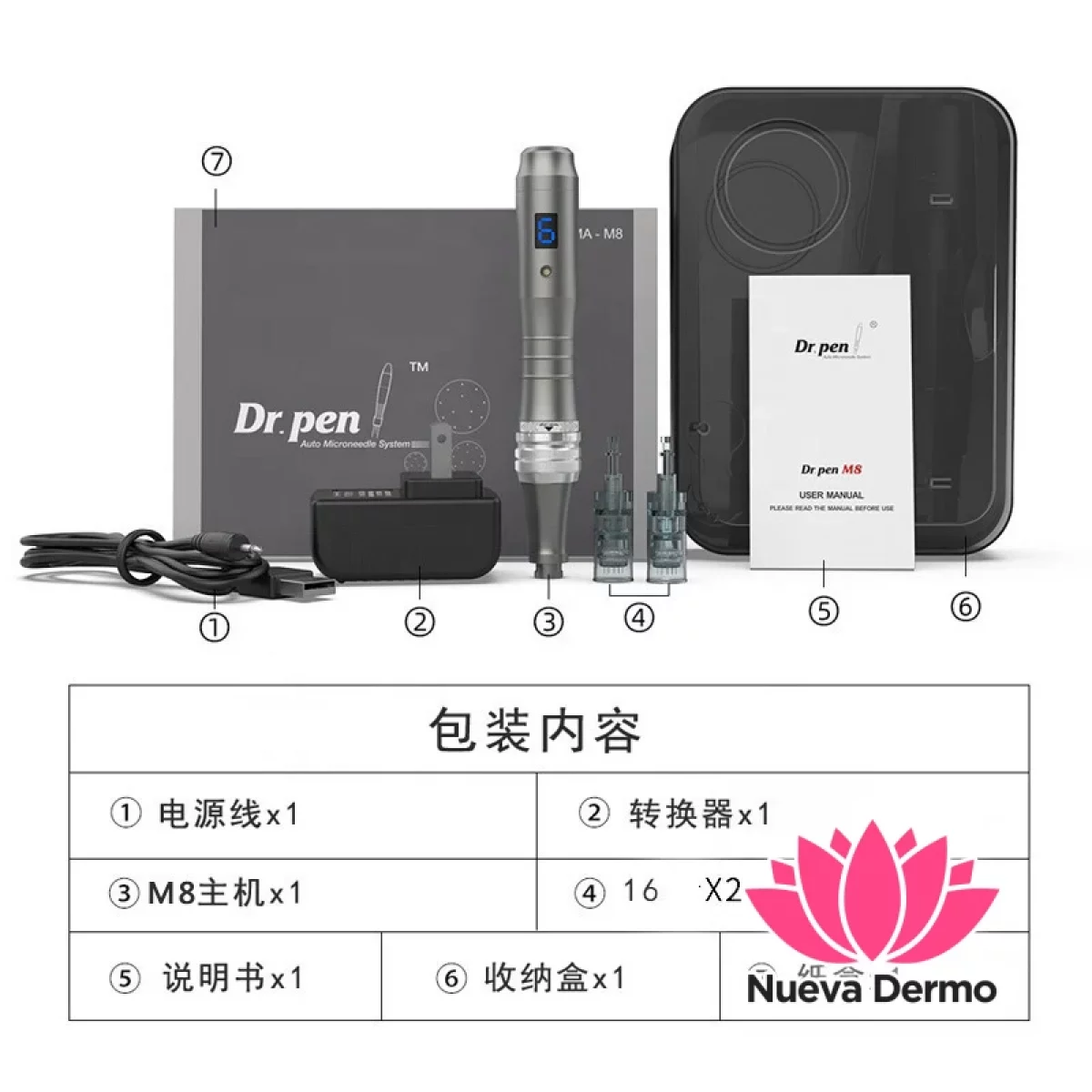 DR.PEN ULTIMA - M8 6932024018126