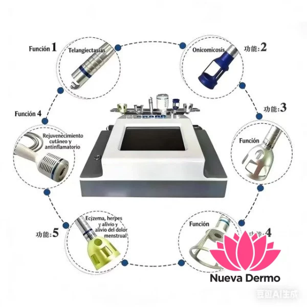 Equipo de Terapia Láser de Semiconductor 980NM Multifuncional GZY24