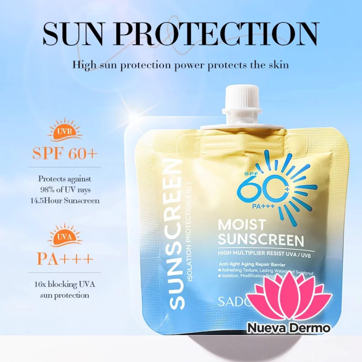 Protector Solar de Alta Proteccion Crema Solar Anti Rayos UV