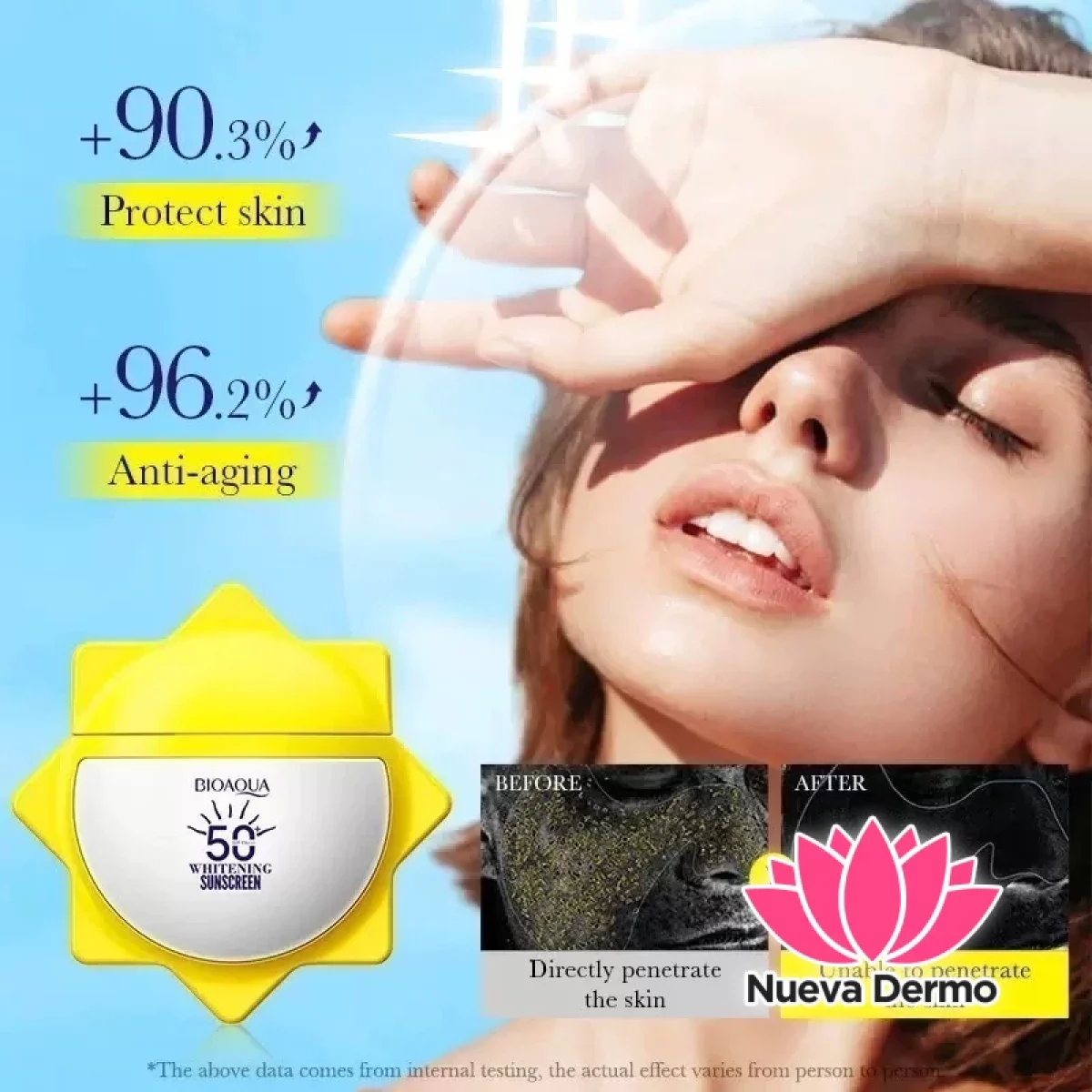 Protector solar sunscreen de 50spf pa+++40g(Bioaqua)