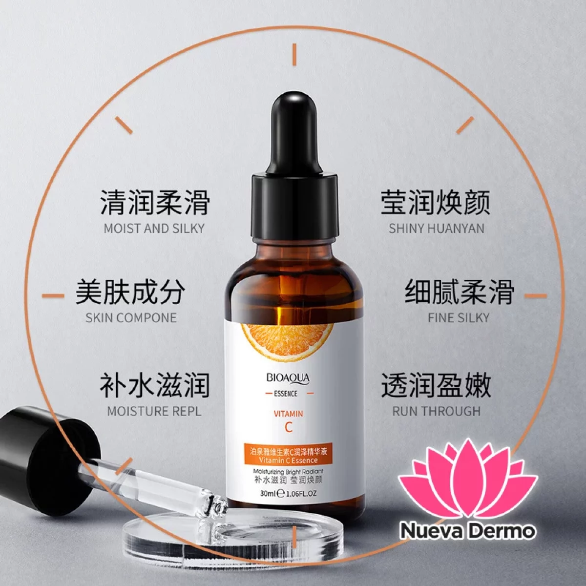 Serum Antioxidante con Vitamina C