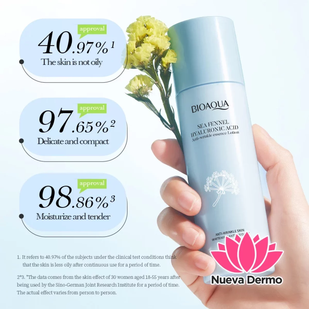 Set Facial Hinojo Marino Ácido Hialurónico Hidratante Antiarrugas 120ML 35523